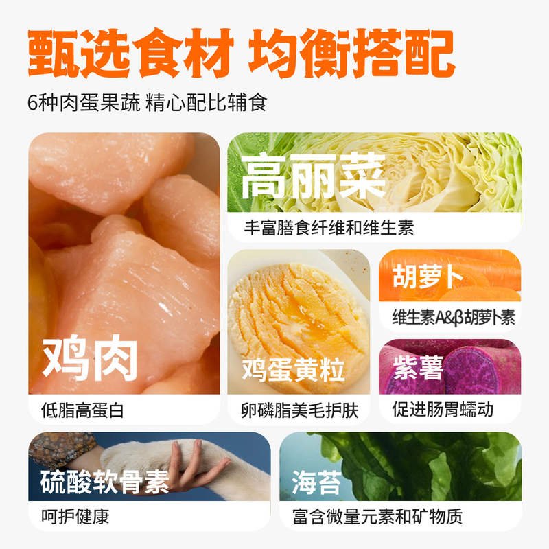 商品缩略图 1