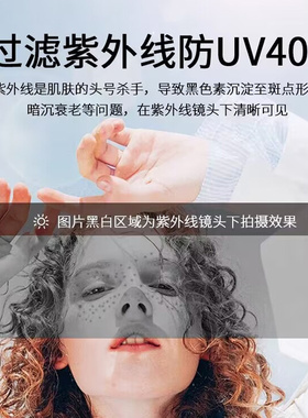 【近视眼镜专用】明星款男女通用