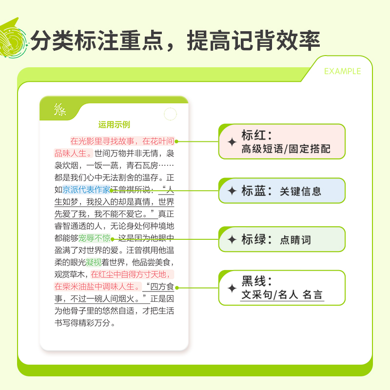 2024作文纸条作文素材经典名人素材写作点睛加分好句好段官方正版 - 图2