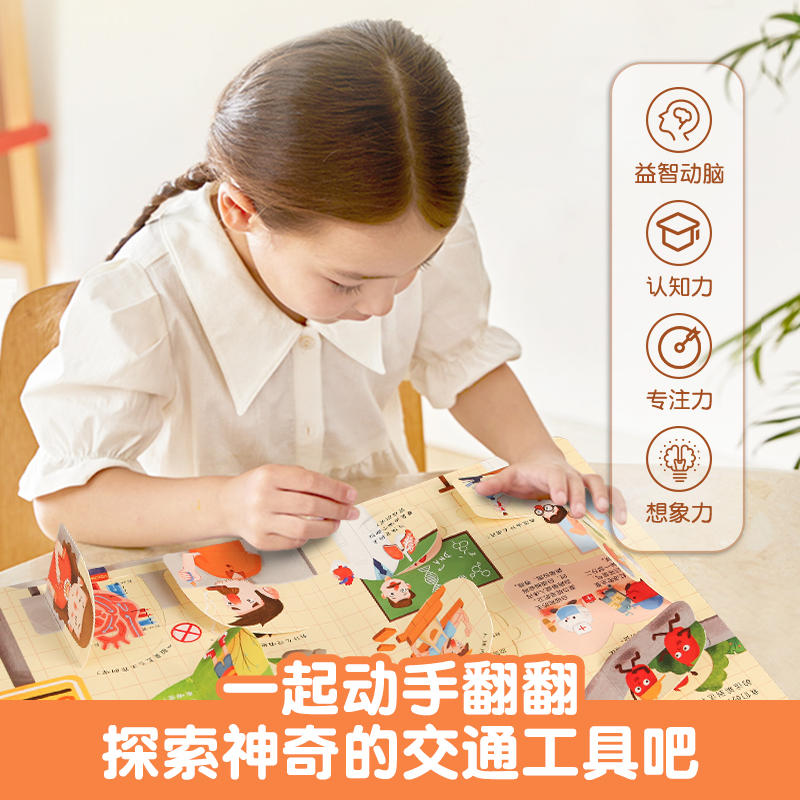 【加大版青葫芦揭秘翻翻书promax】 不可思议的身体儿童绘本书籍幼儿绘本百科全书 3D立体书翻翻书我们的身体图书小学生课外读物