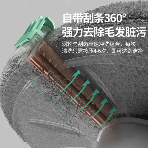 Ленивая ручная мытья швабля 2025 Новый этаж напорил