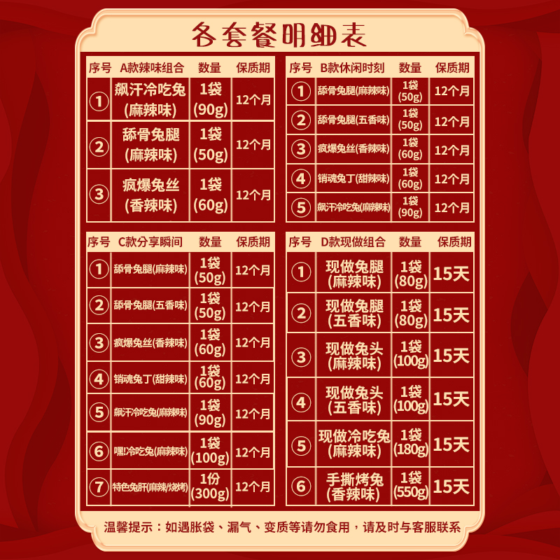 【稳定签到】香辣冷吃兔一袋+兔肝2袋