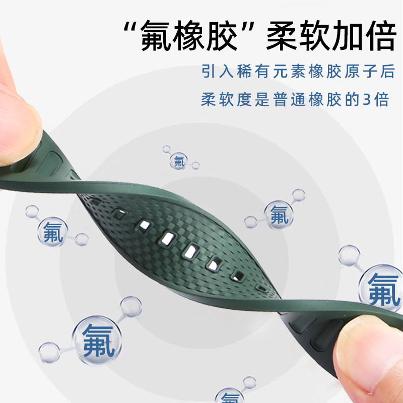 适配卡西欧GST-B100改装氟橡胶表带GST-S130 300 330 110 120配件-图1