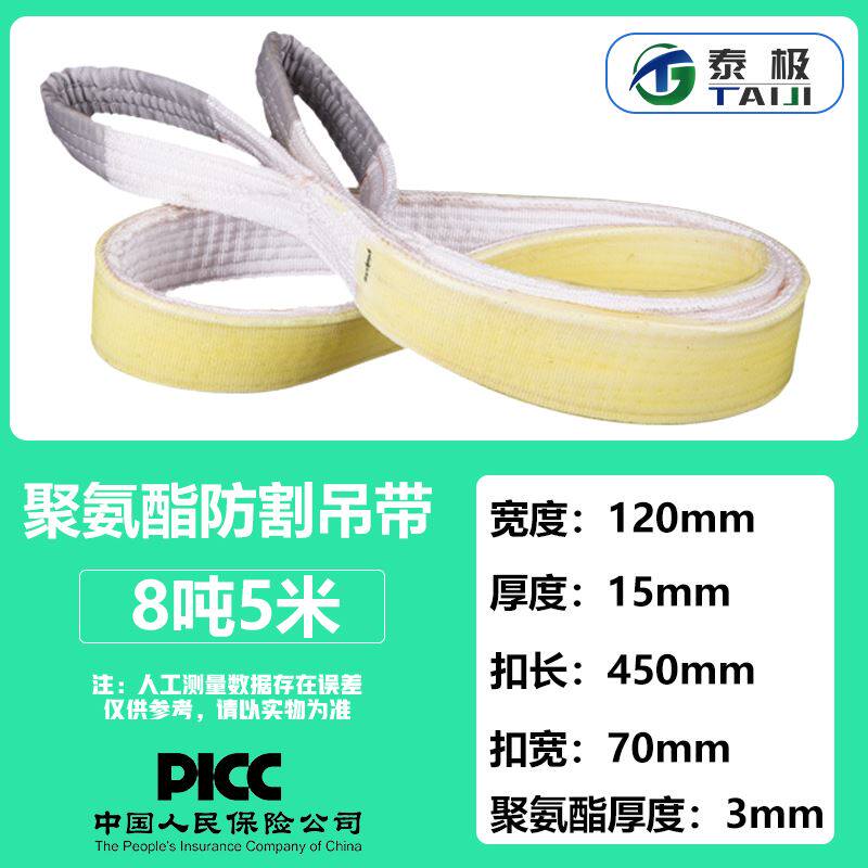 包邮聚氨酯加厚耐磨防割玻璃吊装带扁平双扣吊带吊车行车起重工具 - 图1