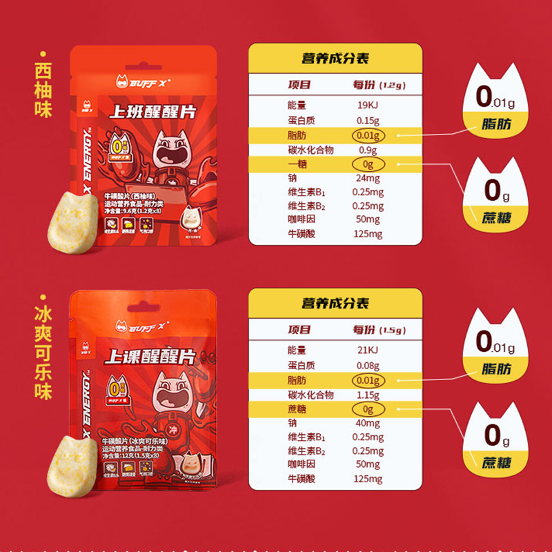 牛磺酸气泡醒醒片BUFFX开车学生上课防犯困运动能量红BUFF糖袋装,淘宝优惠券,粉丝福利购,淘宝优惠卷