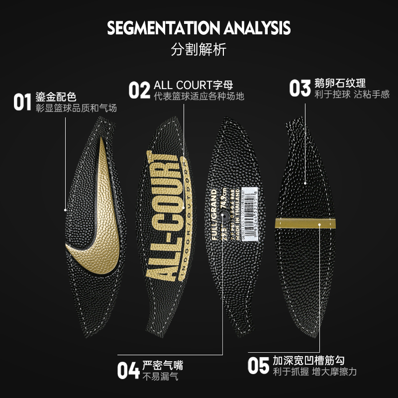 耐克篮球生日礼物男生专用礼盒送男友专业比赛球nike蓝球7号正品 - 图0