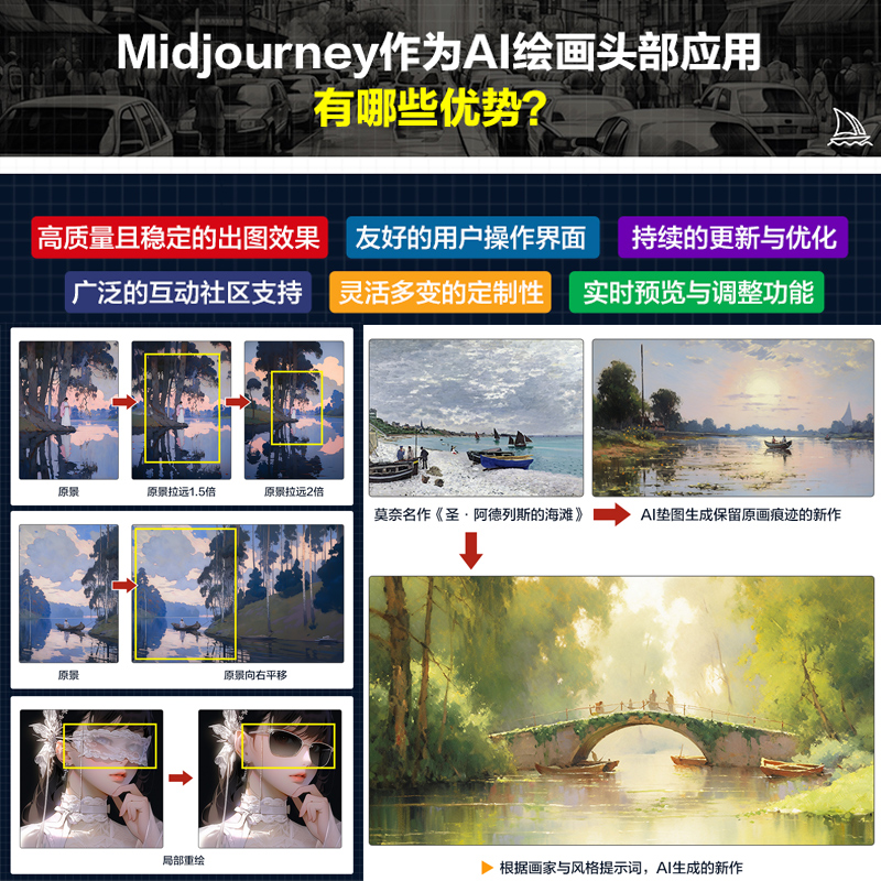 Midjourney AI绘画艺术创作教程:关键词设置,艺术家与风格应用175例-图2