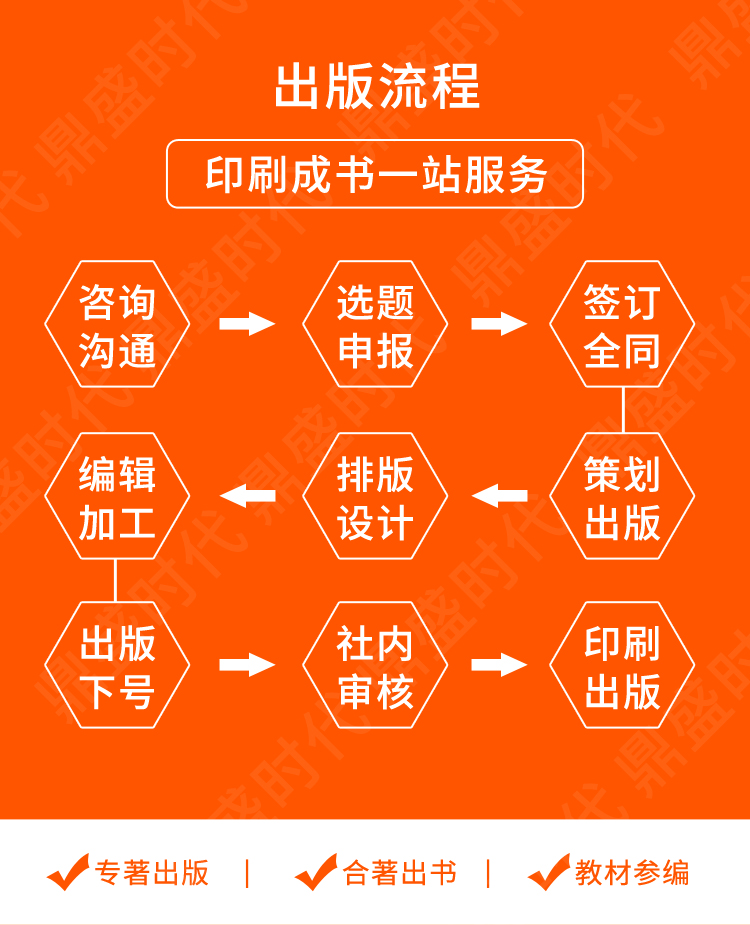 个人自费出书书号申请独著专著教材小说出版副主编出版社装帧-图1