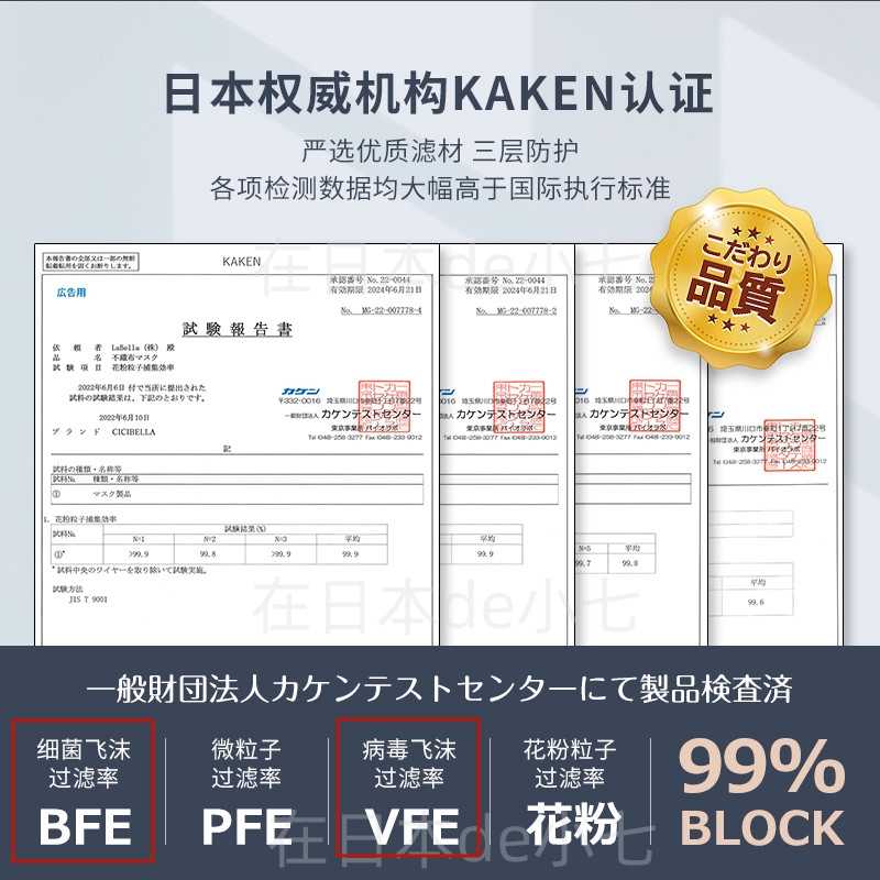 日本CICIBELLA新款口罩5D撞色耳绳3D立体防脱妆美颜张子萱同款 - 图2