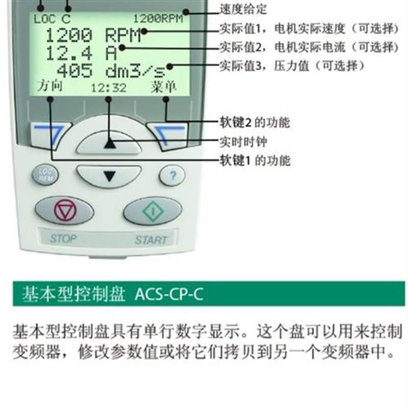 议价全新ABB变频器 ACS510-01-125A-4 额定功率 55KW 380V风机水