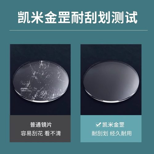 韩国凯米镜片U6X金罡防蓝光可配度数超薄近视树脂清透正品眼镜片 - 图1