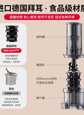 APIXINTL日本安本素原汁机大口径全自动榨汁机汁渣分离家用多汁果
