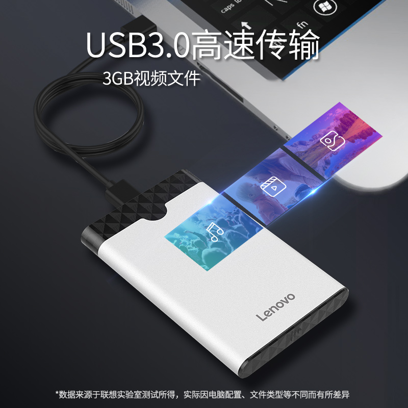 联想原装移动硬盘盒usb3.0高速ssd固态改硬盘外接SATA2.5英盒子 - 图2