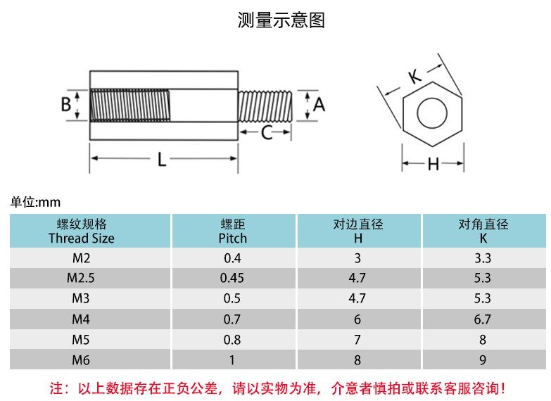单头铜柱单通六角隔离柱M2.5*3x4x5x7x8x9x10x15x18x21x24x30+6mm_虎窝淘