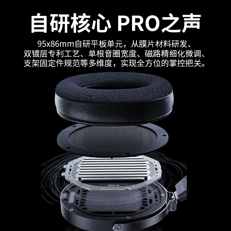 FiiO/飞傲 FT1 Pro Open Tablet head headphones HIFI High -fideline Real Wired Big Ear