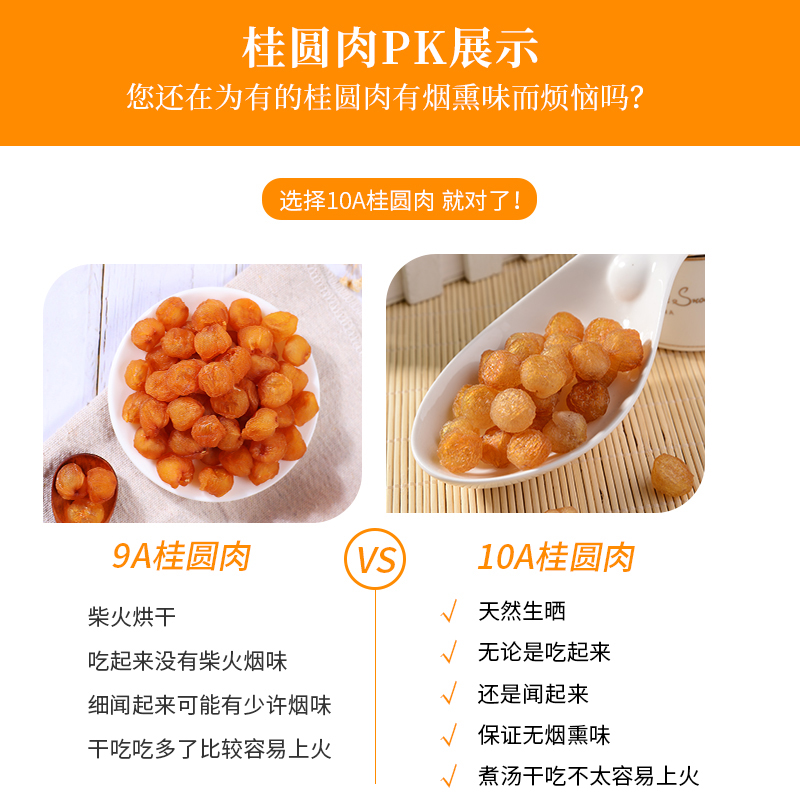 生晒10A野山老树高州桂圆肉干无核特大即食龙眼肉干500g送125g罐,淘宝优惠券,粉丝福利购,淘宝优惠卷