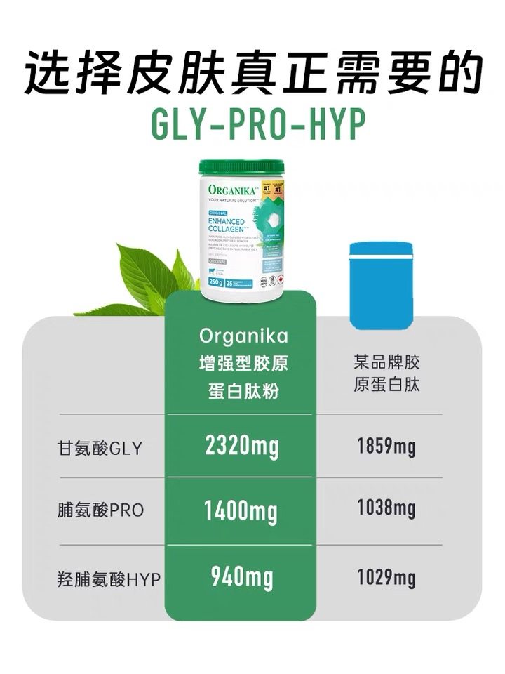 Organika草饲水解胶原蛋白肽液态饮焕肤升级精华液500g加拿大进口,淘宝优惠券,粉丝福利购,淘宝优惠卷