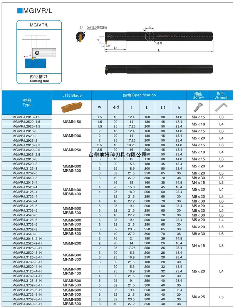 内槽刀杆MGIVL/MGIVR2016/2520/3125/3732/4540-1.5 2 2.5 3 4 5-图1