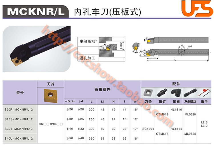 内孔车刀75度S20R/S25S/S32T/S40T/S50U-MCKNR12/MCKNL12/SCKNR12 - 图2