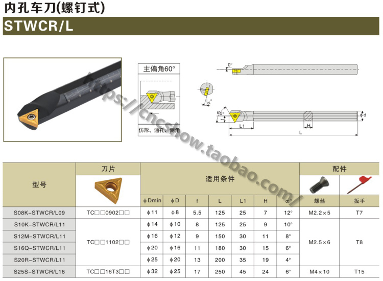 高速钢内孔刀93度H08K H10K H12M H16Q-STWCR09 STWCR11 STWNR16-图0