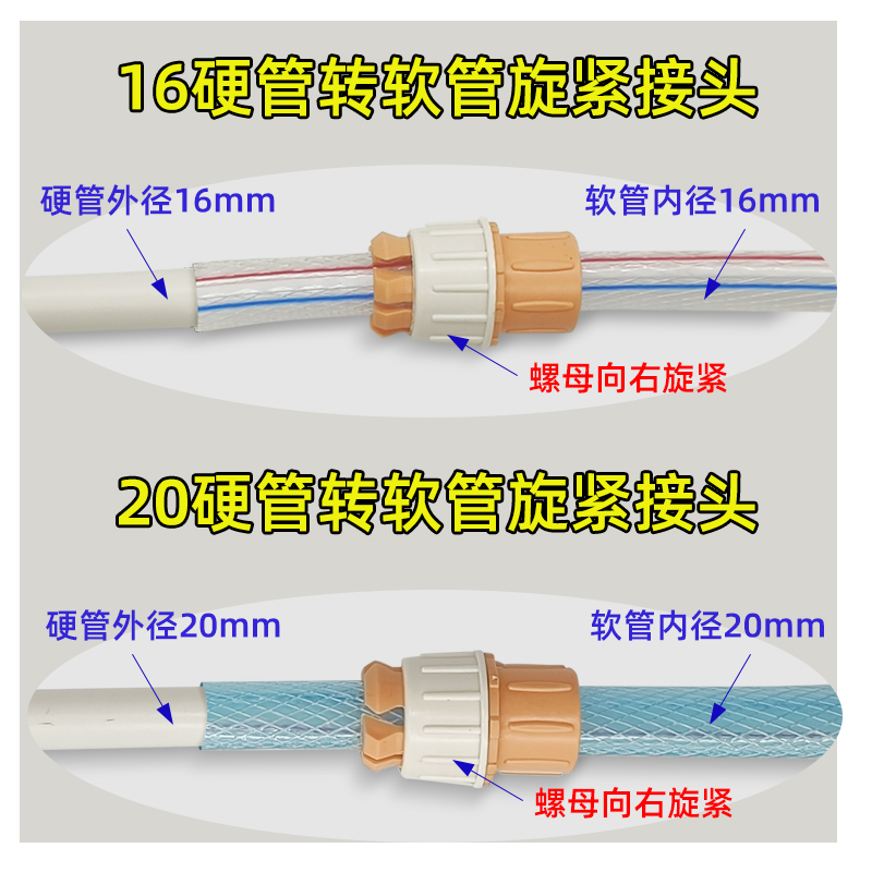 水管固定接头适用于4分6分水管快速对接水龙头软管/洗车水管配件