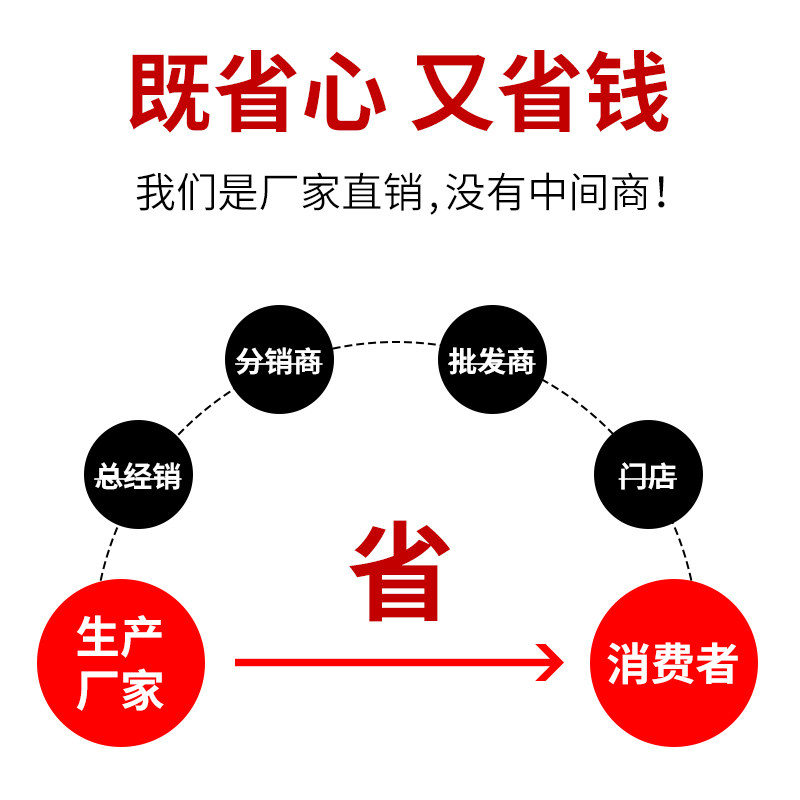 母猪产床保温箱小门盖子门边条仔猪取暖保暖箱拼接板配件养殖设备,淘宝优惠券,粉丝福利购,淘宝优惠卷