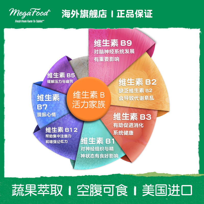 美国megafood复合维生素b族成人 MegaFood海外B族维生素