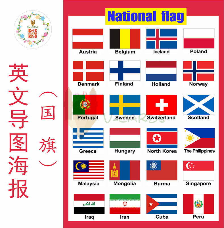 national flag英文表达导图海报主题教具大闪卡墙贴益智玩具