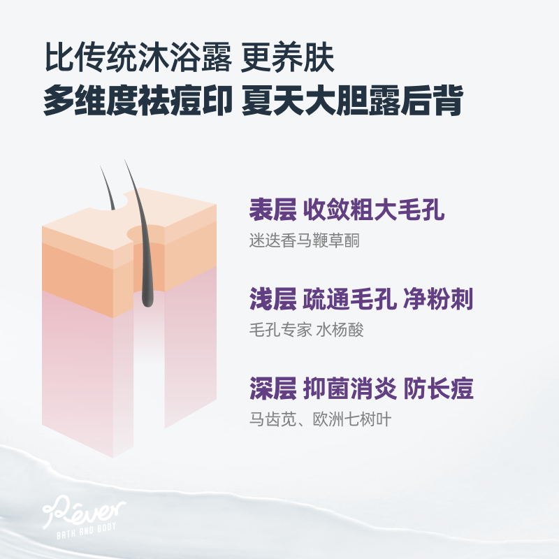 rever沐浴油紫色迷雾后背沐浴露 rever沐浴露