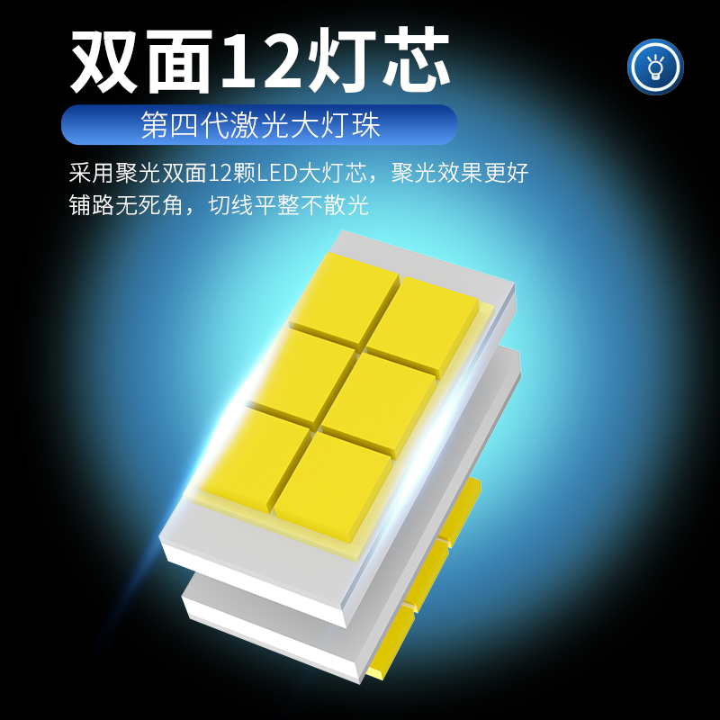 汽车LED前大灯泡h1h7h4远近一体9005改装9012v24v货车超亮强聚光 - 图2