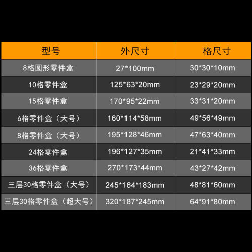 多格零件盒电子元件透明塑料收纳盒小螺丝配件工具分类格子样品盒 - 图2