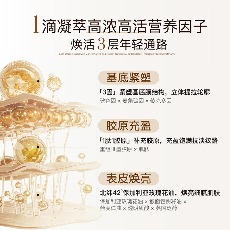 【新年礼物】轻氧光子支撑精华油面部修护抗皱保湿紧致精油玫瑰油,淘宝优惠券,粉丝福利购,淘宝优惠卷