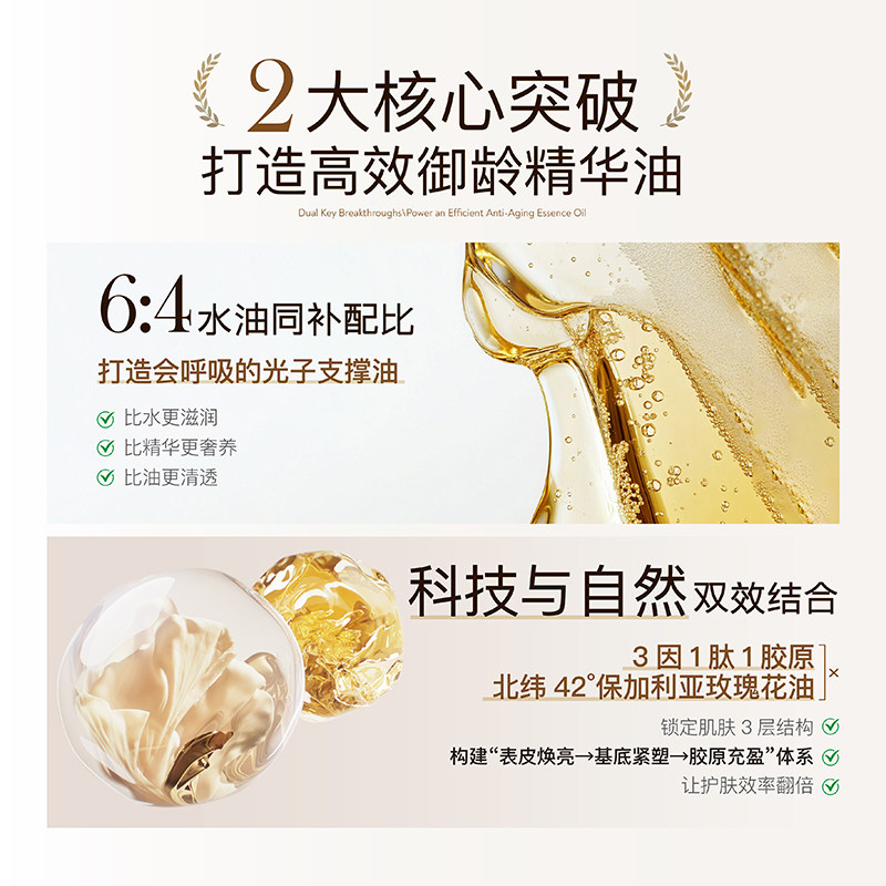 【新年礼物】轻氧光子支撑精华油面部修护抗皱保湿紧致精油玫瑰油,淘宝优惠券,粉丝福利购,淘宝优惠卷