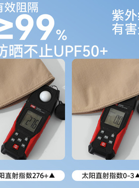 夏季新款大帽檐遮阳防晒盆帽金晨同款日系百搭水桶帽显脸小渔夫帽