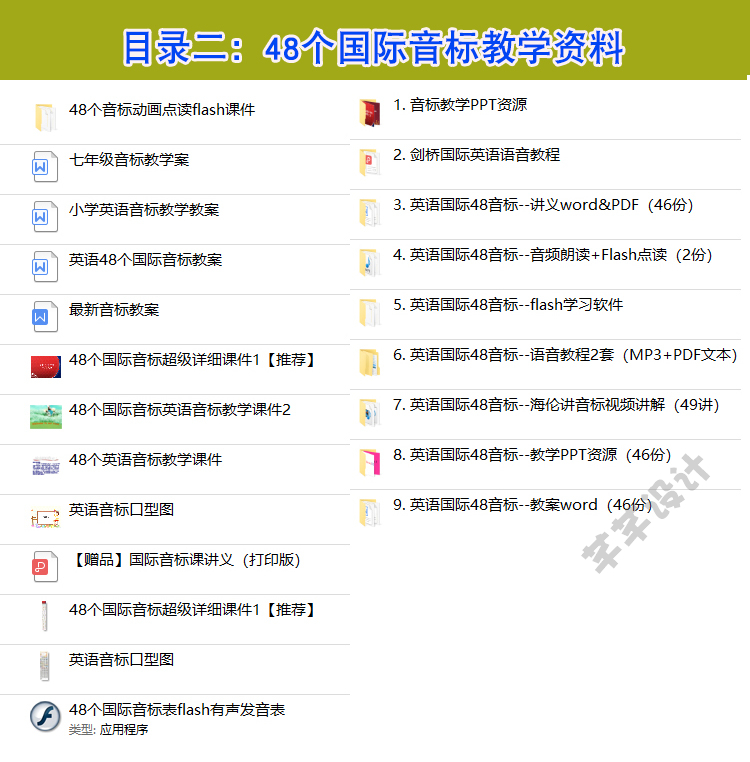 48个英语国际音标课件PPT 视频教程发音教学课程教案练习题电子版