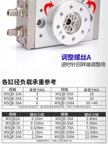 旋转摆动气缸MSQB-1A2A3A7A10A20A30A50A70A100A200A/R90/180/L23 - 图3