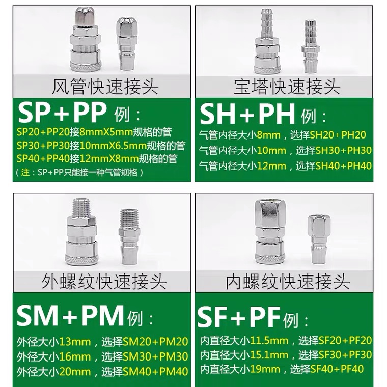 C式自锁快速接头PU气管公母头SP/PP/SF/PF/SH/PH/SM/PM20/30/40 - 图3