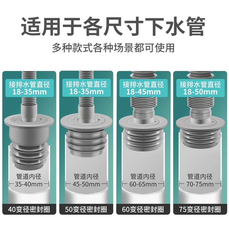 下水道防臭盖硅胶洗衣机排水管接头厨房返反地漏下水管神器密封圈 - 图0