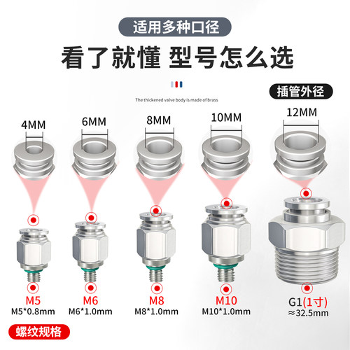 304不锈钢PC8-1寸公制螺纹M5M6M8气管气动快速接头NPT1/8直通气泵 - 图2