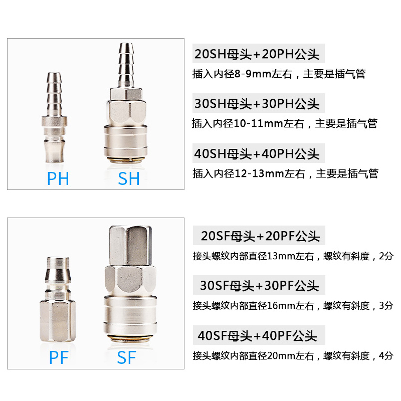 SP母头C式自锁快速接头空压机吹尘枪气管快接风炮汽保配件大全PP