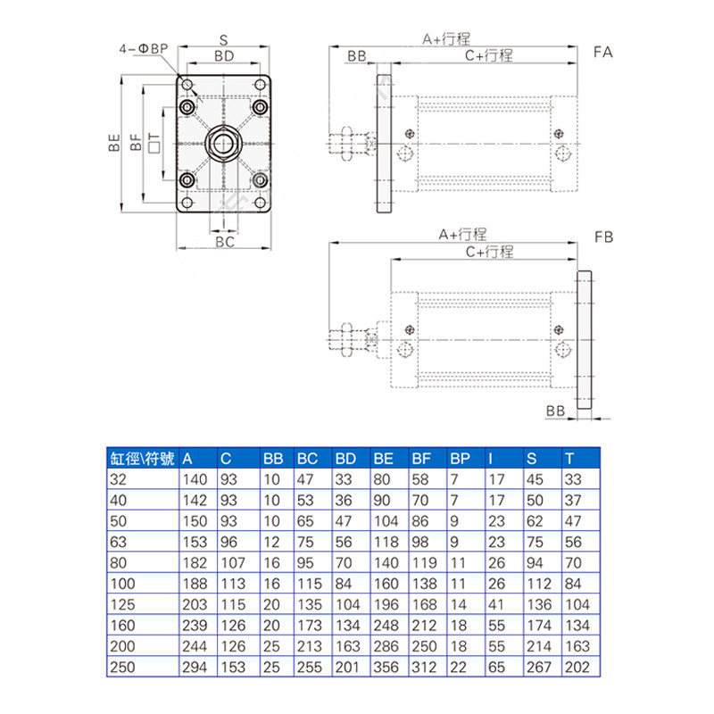SC气缸附件方形法兰板FA中摆-TCM安装支架SC32-250缸径TC固定架,淘宝优惠券,粉丝福利购,淘宝优惠卷
