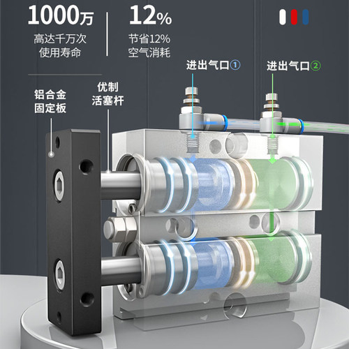小型双杆双轴气缸大推力TN25/TDA25*10-15X20X30X40X50X75X80X90S - 图0