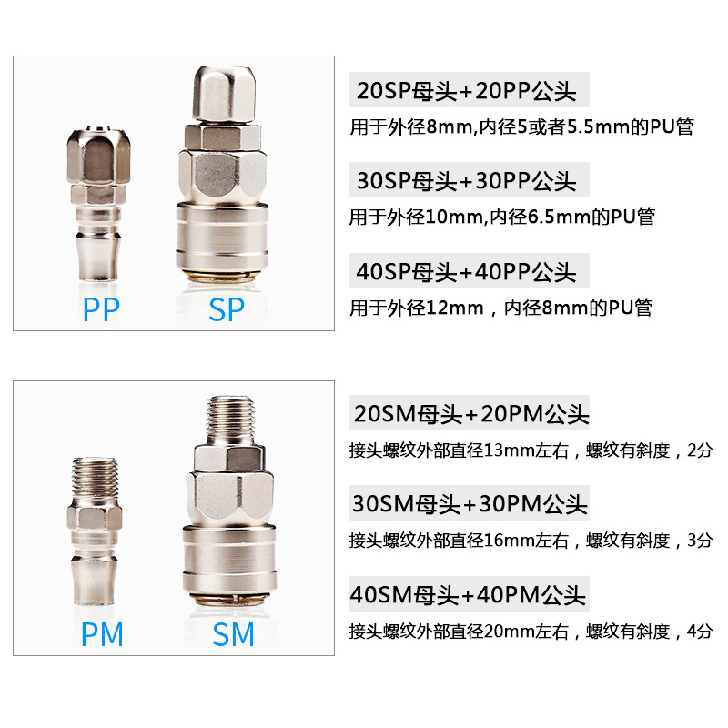 SP母头C式自锁快速接头空压机吹尘枪气管快接风炮汽保配件大全PP - 图1