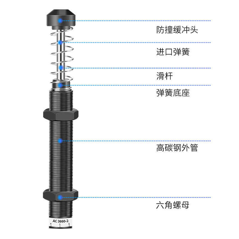 可调压力阻尼器液压油压缓冲器AD1210/1412/1416/1425/2016-5重型