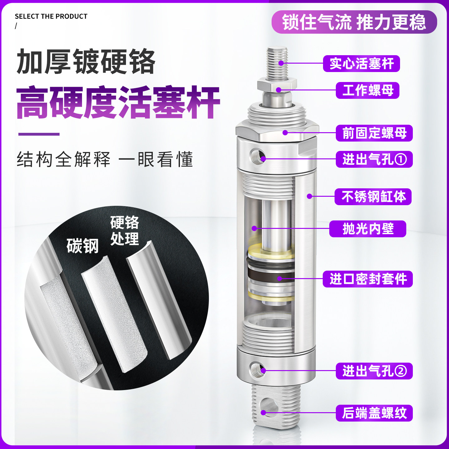 MA不锈钢小型气动迷你气缸MAL32/20/25/40-50*75X125X100S-CA带磁,淘宝优惠券,粉丝福利购,淘宝优惠卷