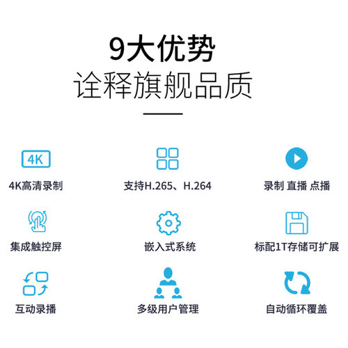 数真4K高清视频会议录播一体机RT9650录制直播点播导播存储5路HDMI网络1教学教育多机位互动录播主机全套设备 - 图0