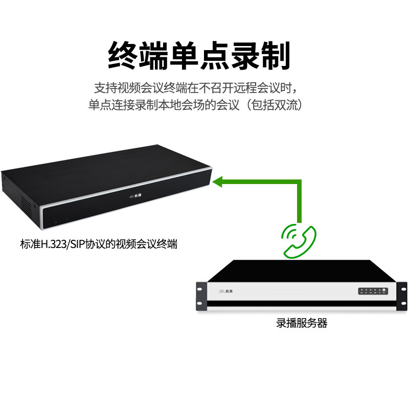 数真1080P高清录播服务器RS2015N标配1T-16T存储/录制15组会议/100路直播兼容宝利通华为中兴视频会议MCU终端