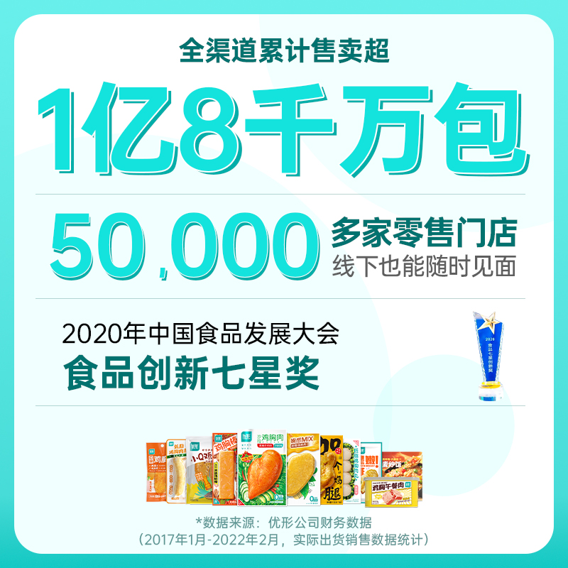 【9袋】优形即食鸡胸肉健身代餐即食轻食速食健身餐低脂高蛋白_零食_坚果_特产 第1张