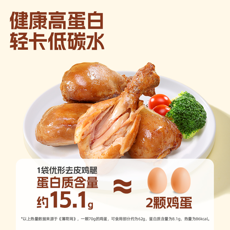 优形去皮鸡腿8袋健身代餐开袋即食休食大鸡腿解馋充饥鸡肉零食