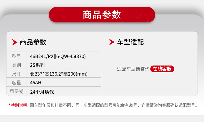 骆驼蓄电池46B24适配本田CRV思域日产轩逸汽车电瓶45AH以旧换新 - 图1